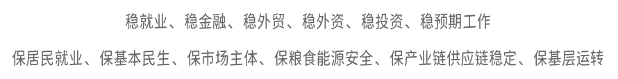 稳就业、稳金融、稳外贸、稳外资、稳投资、稳预期工作 保居民就业、保基本民生、保市场主体、保粮食能源安全、保产业链供应链稳定、保基层运转